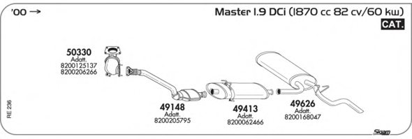 SIGAM RE236 Exhaust System